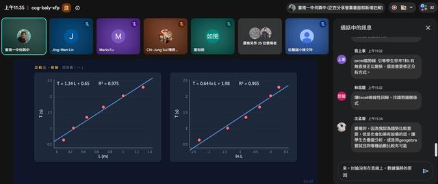沙龍六|何興中 專任教師
